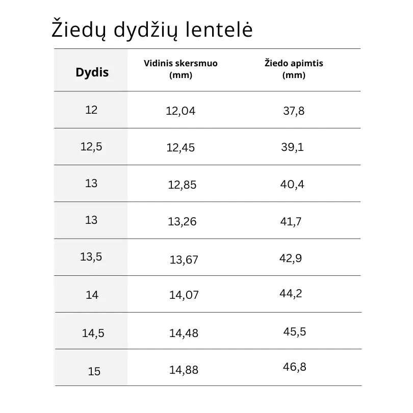 Kaip-nustatyti-žiedo-dydį-2