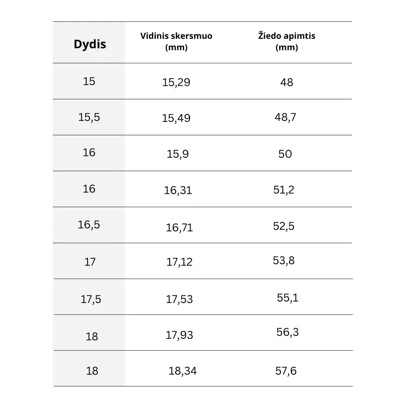 Kaip-nustatyti-žiedo-dydį-3
