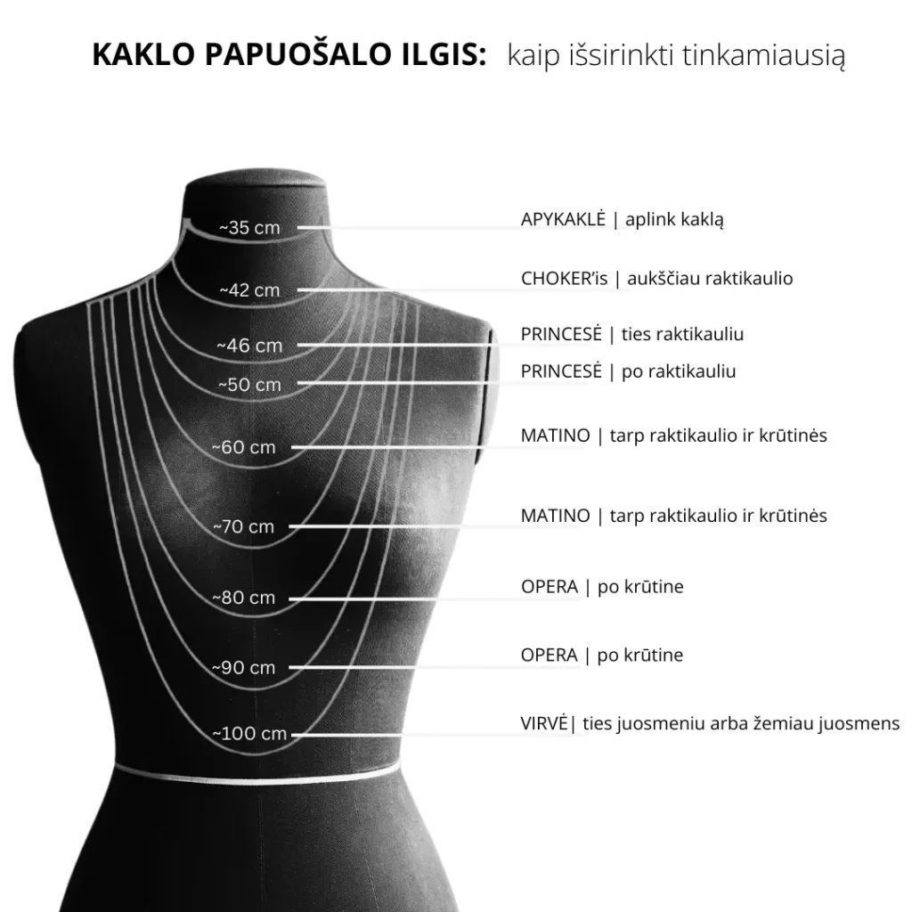 Kaklo-papuosalo-ilgio-nustatymas